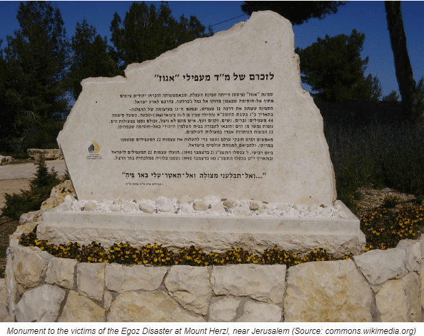 Monument to the victims of the Egoz Disaster at Mount Herzl, near Jerusalem (Source: commons.wikimedia.org)